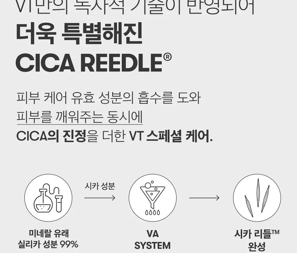 [모공케어] VT 리들샷 700 에센스 30ml 상세페이지 7